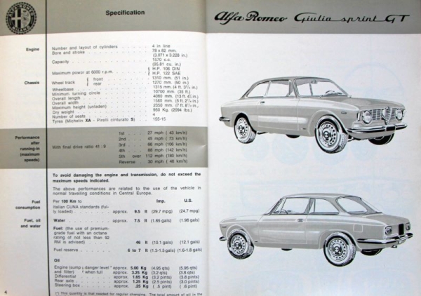 Alfa Romeo Giulia Sprint GT 1964 Owner Manual (0415)
